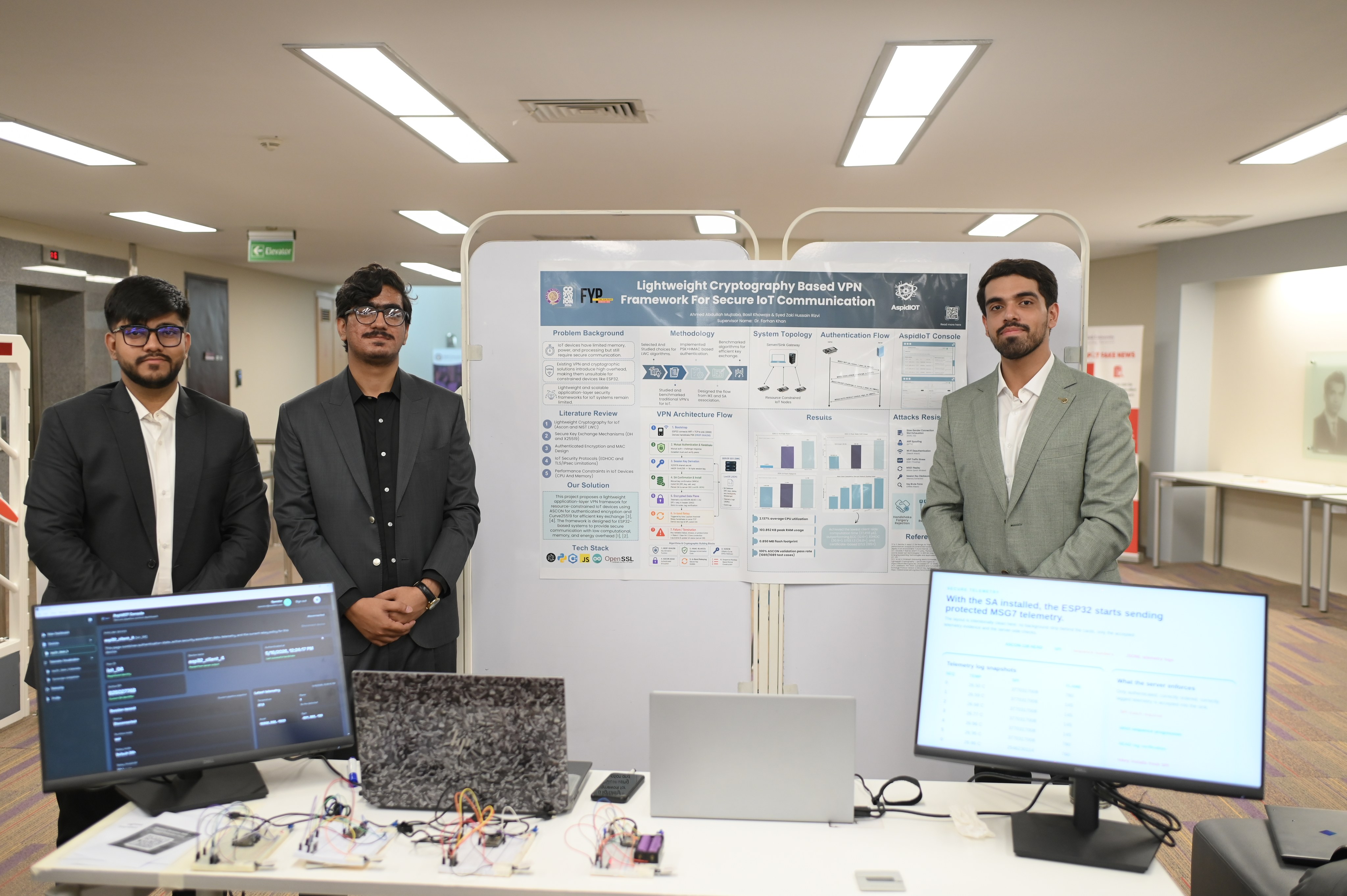 AspidIoT team presenting a lightweight cryptography-based VPN framework for secure IoT communication.